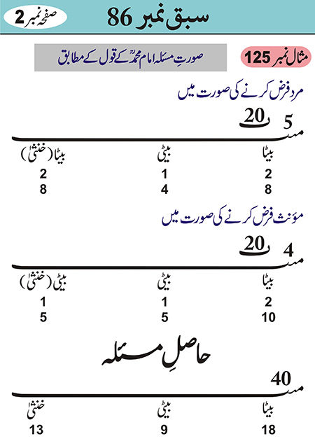 Sabaq--086---page-053-2---22-03-11 - JPEG image file